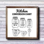 Kitchen Measurement Conversion Chart